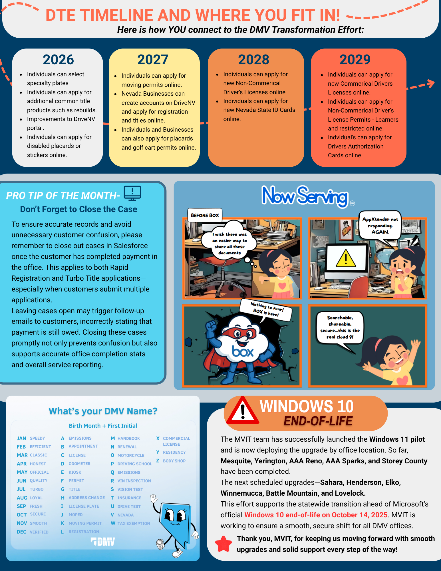 July 2025 Newsletter Page 4
